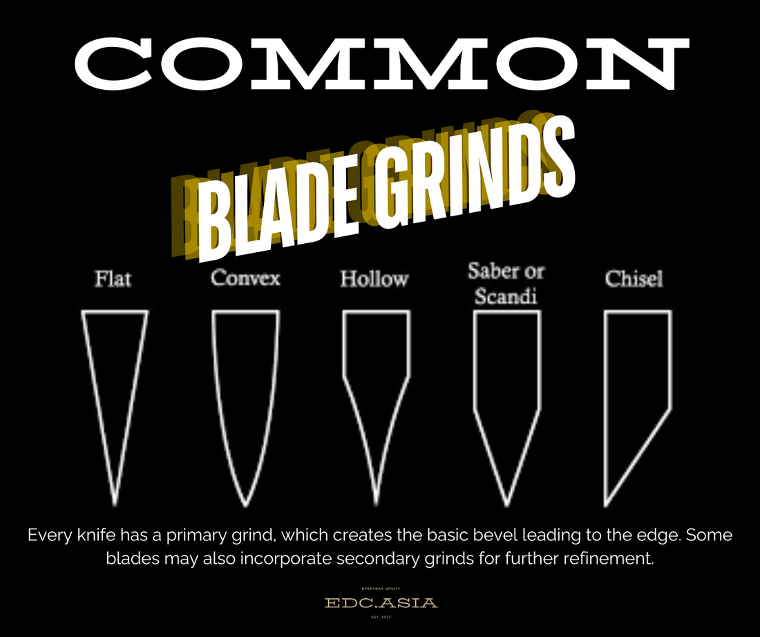 The Cutting Edge: A Guide to Common Blade Grinds