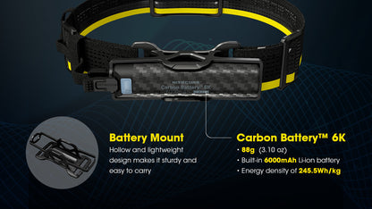 Carbon Battery 6K Headband Kit