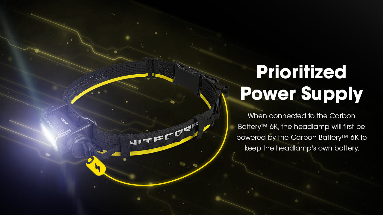 Carbon Battery 6K Headband Kit