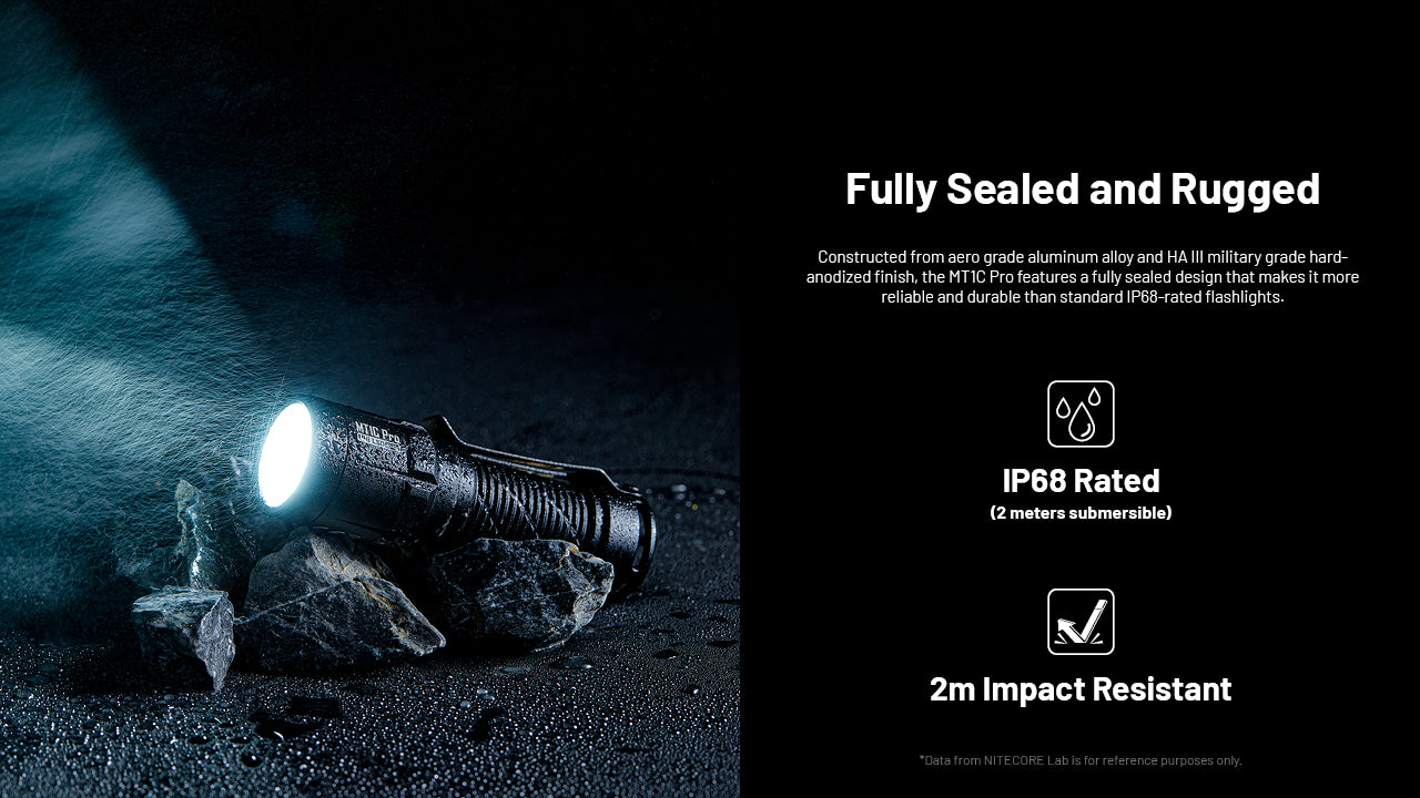 MT1C Pro - 1000 Lumens