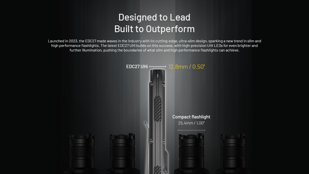 EDC27 UHI Tactical Flashlight