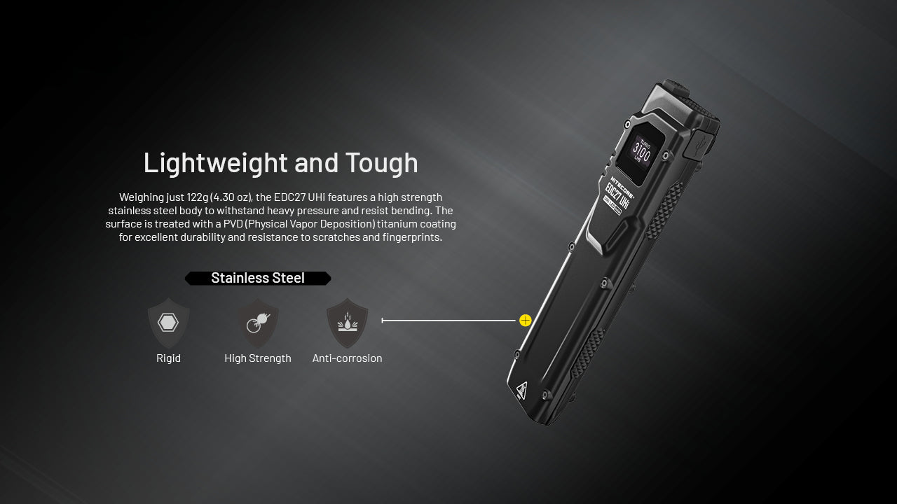 EDC27 UHI Tactical Flashlight