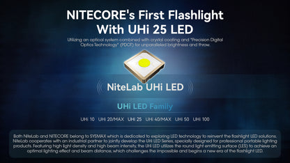 Nitecore MT1A Pro UHI LED