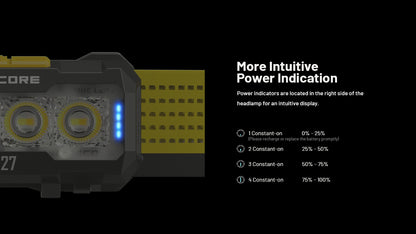 NU27 - 600 Lumens