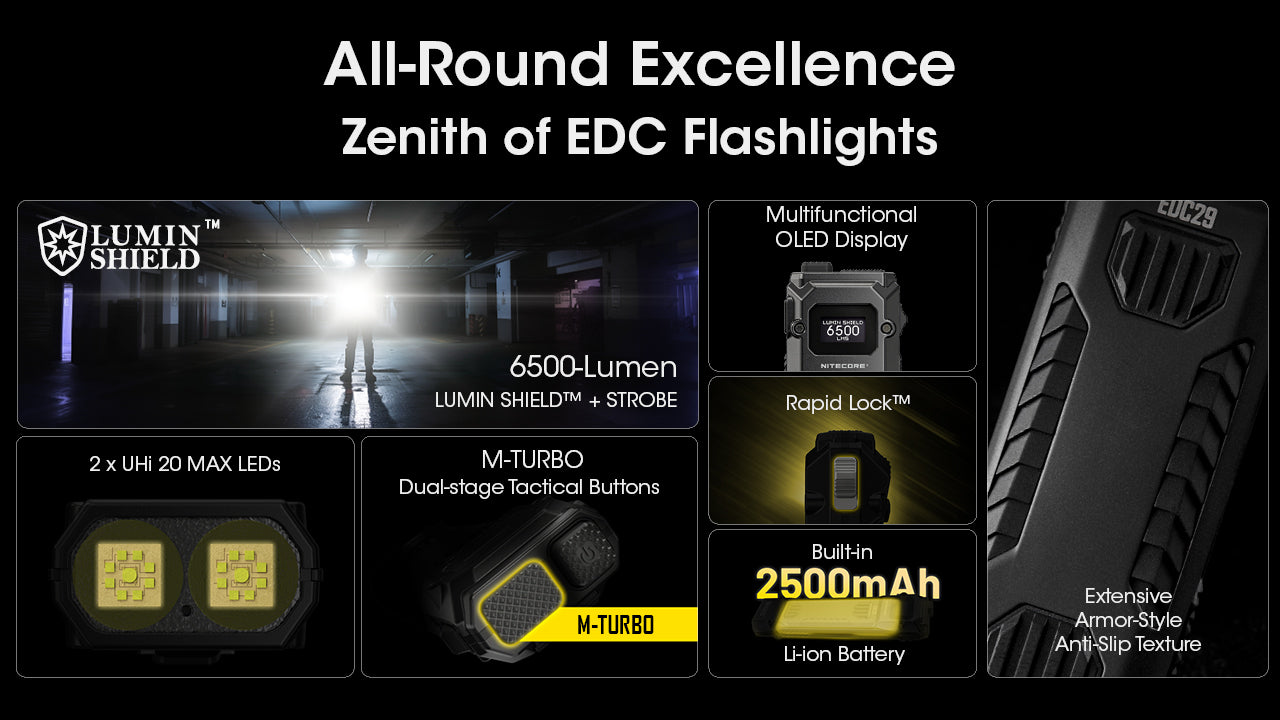 EDC29 - 6500 Lumens