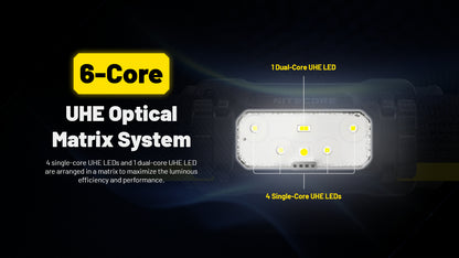 HC70 UHE - 1600 Lumens