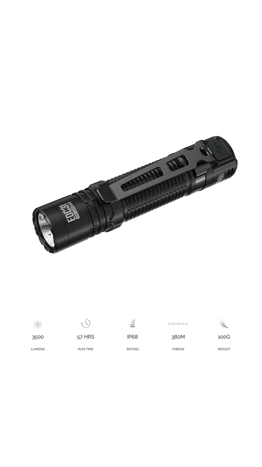 Nitecore EDC31 - Nitecore Singapore