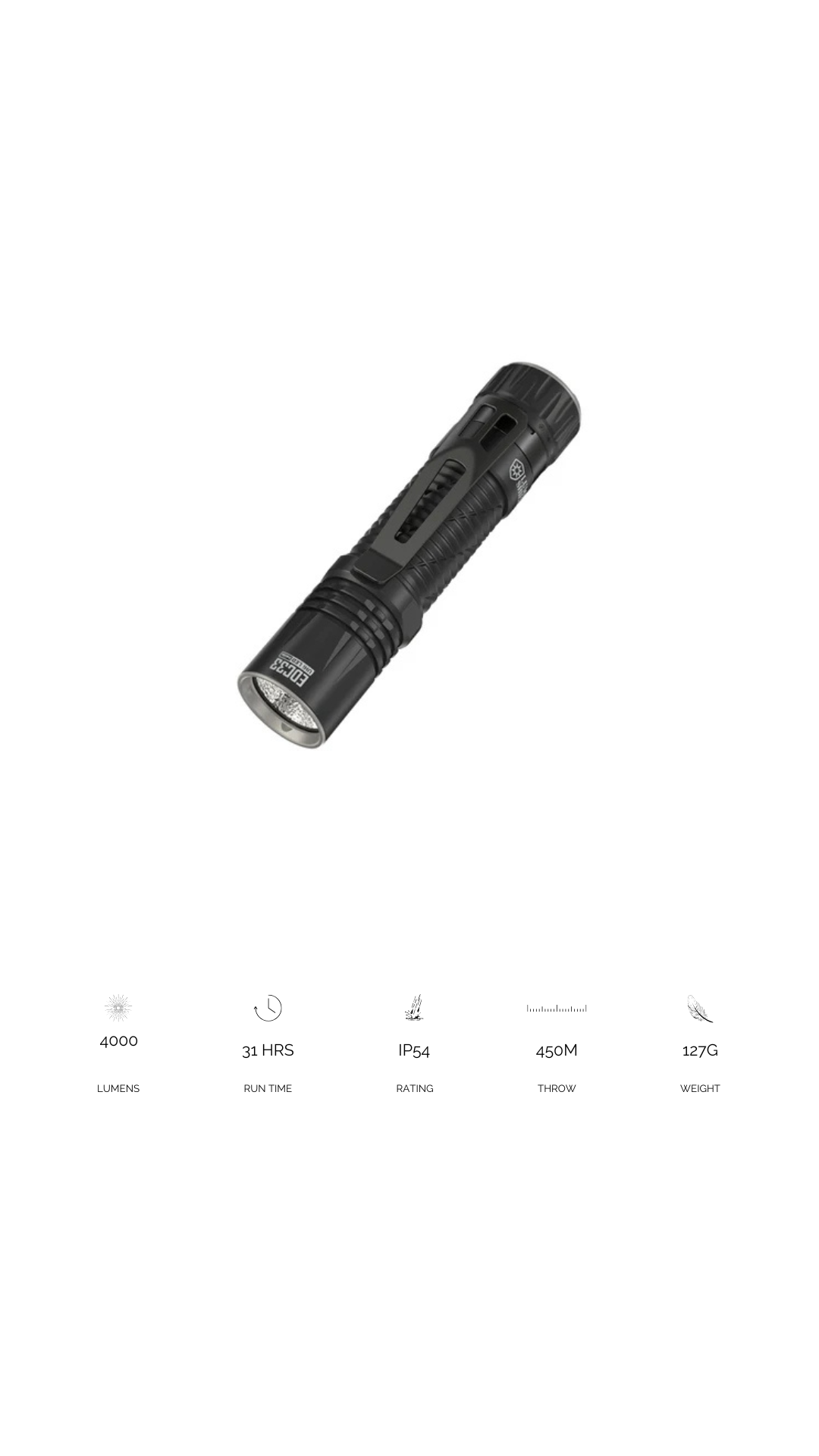 EDC33 - 4000 Lumens