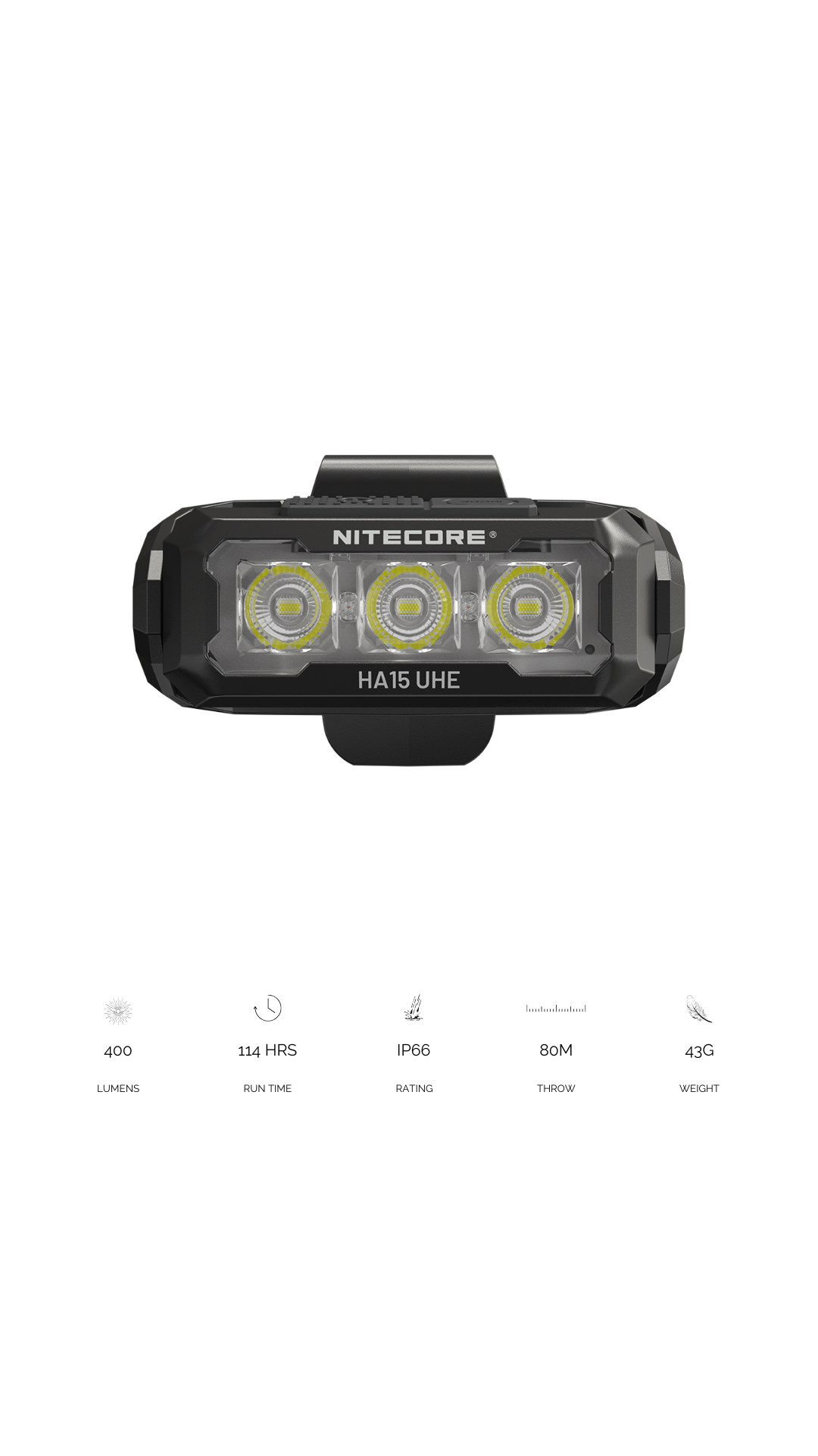 Nitecore HA13 UHE Singapore