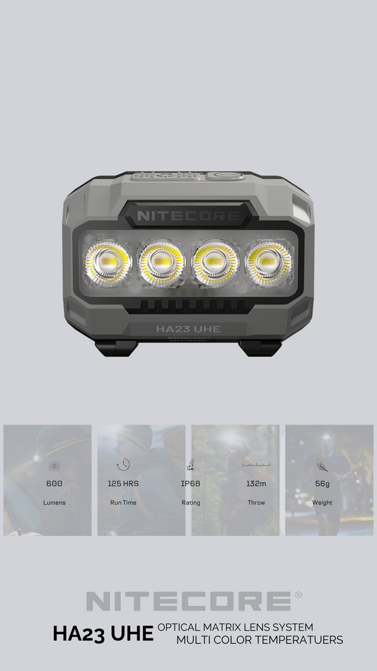 Nitecore HA23 UHE Hero images