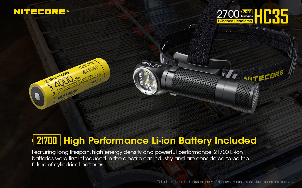 HC35 - 2700 Lumen