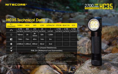 HC35 - 2700 Lumen