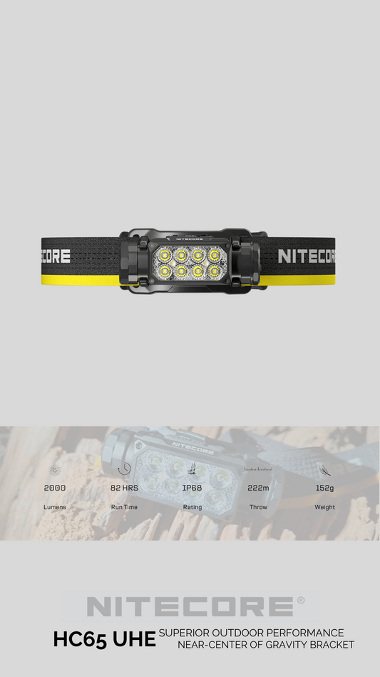 NITECORE HC65 UHE HERO 