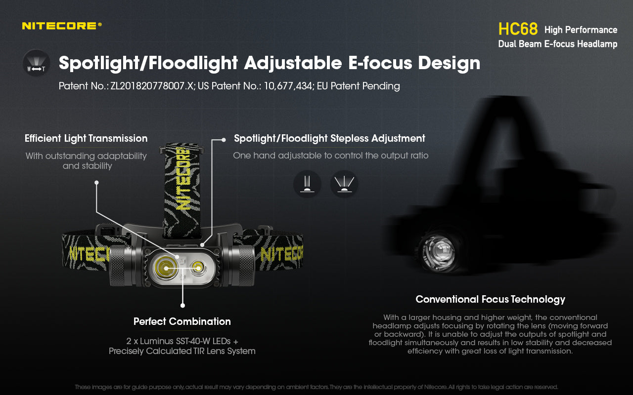 HC68 - Dual Beam Headlamp