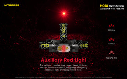 HC68 - Dual Beam Headlamp