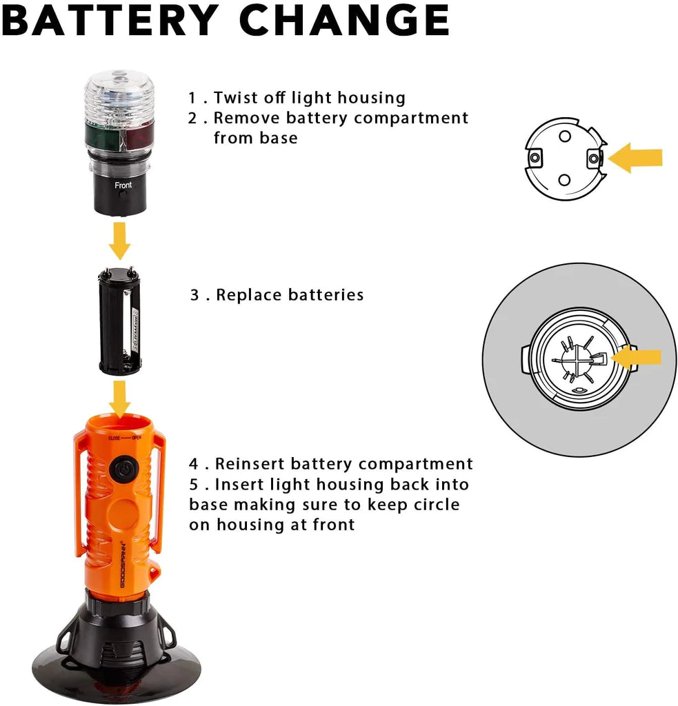 LED Signal Light