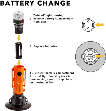 LED Signal Light