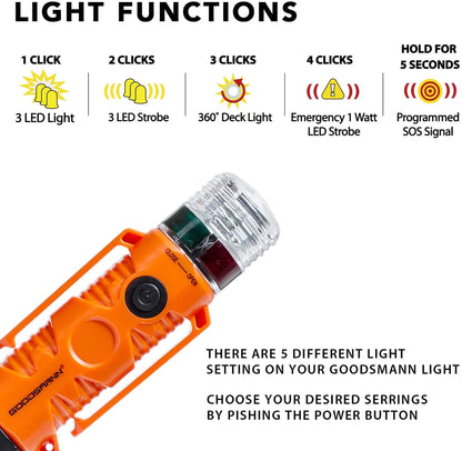 LED Signal Light