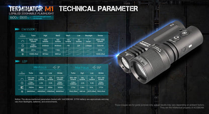 Terminator M1