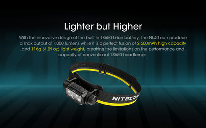 NU40 - 1000 Lumens