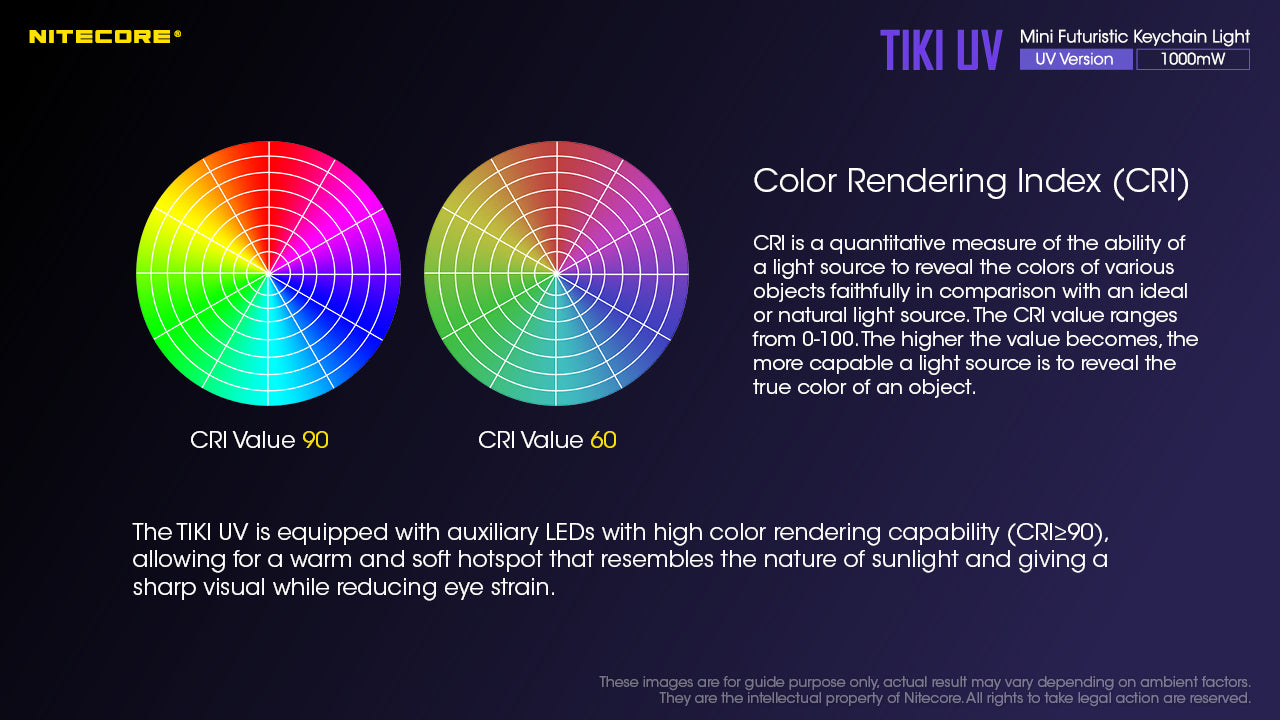 TIKI  UV