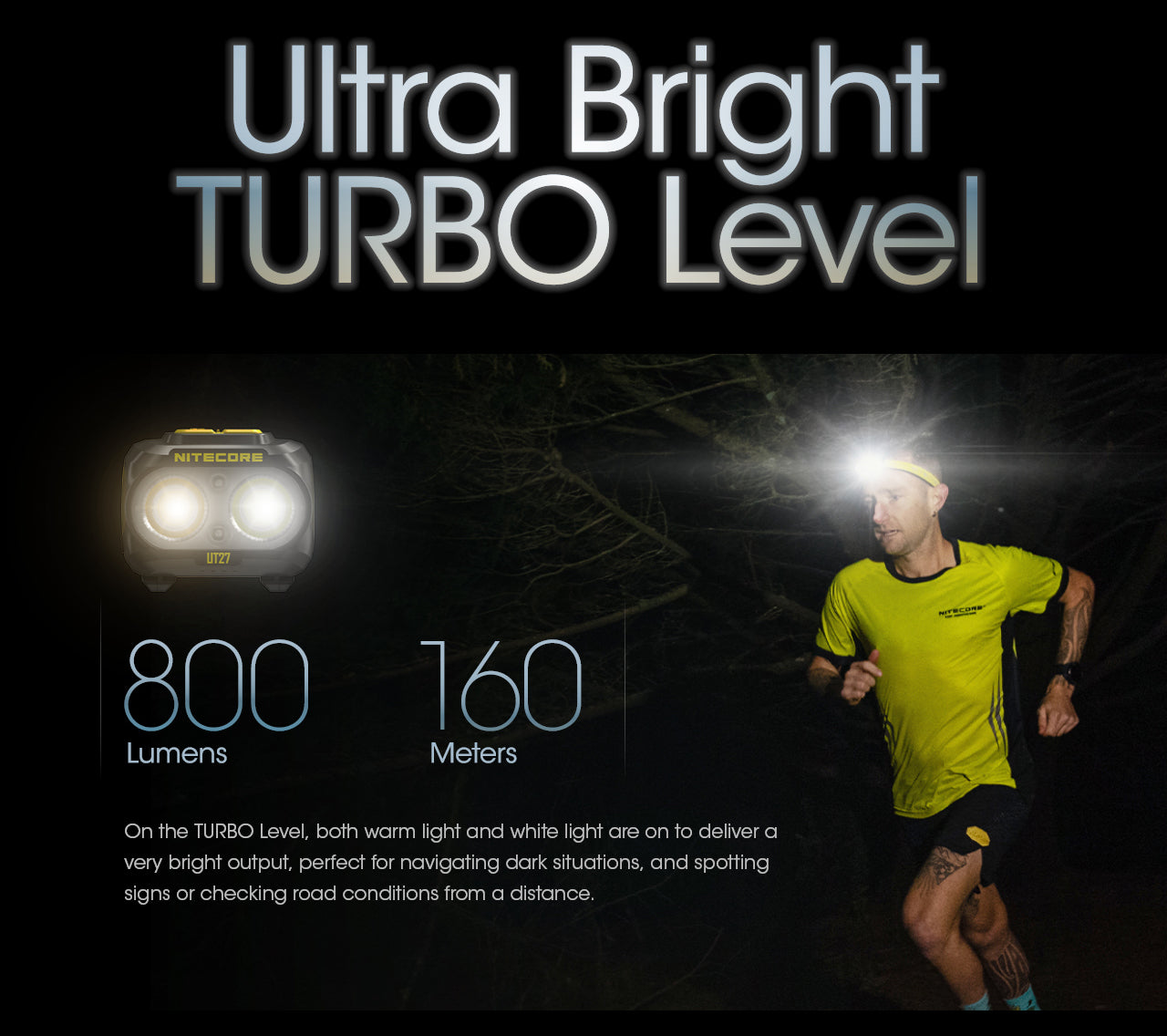 UT27 - Professional Running Headlamp