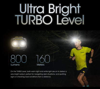 UT27 - Professional Running Headlamp