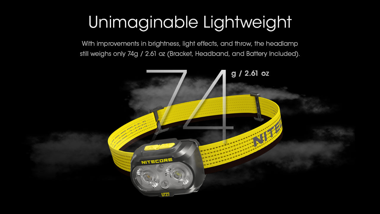 UT27 - Professional Running Headlamp