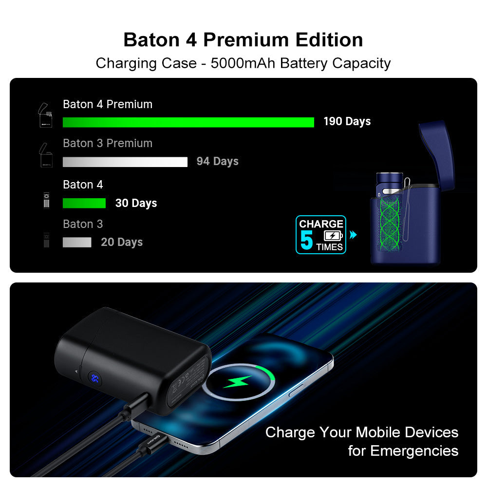 Baton 4 Premium (Regal Blue)